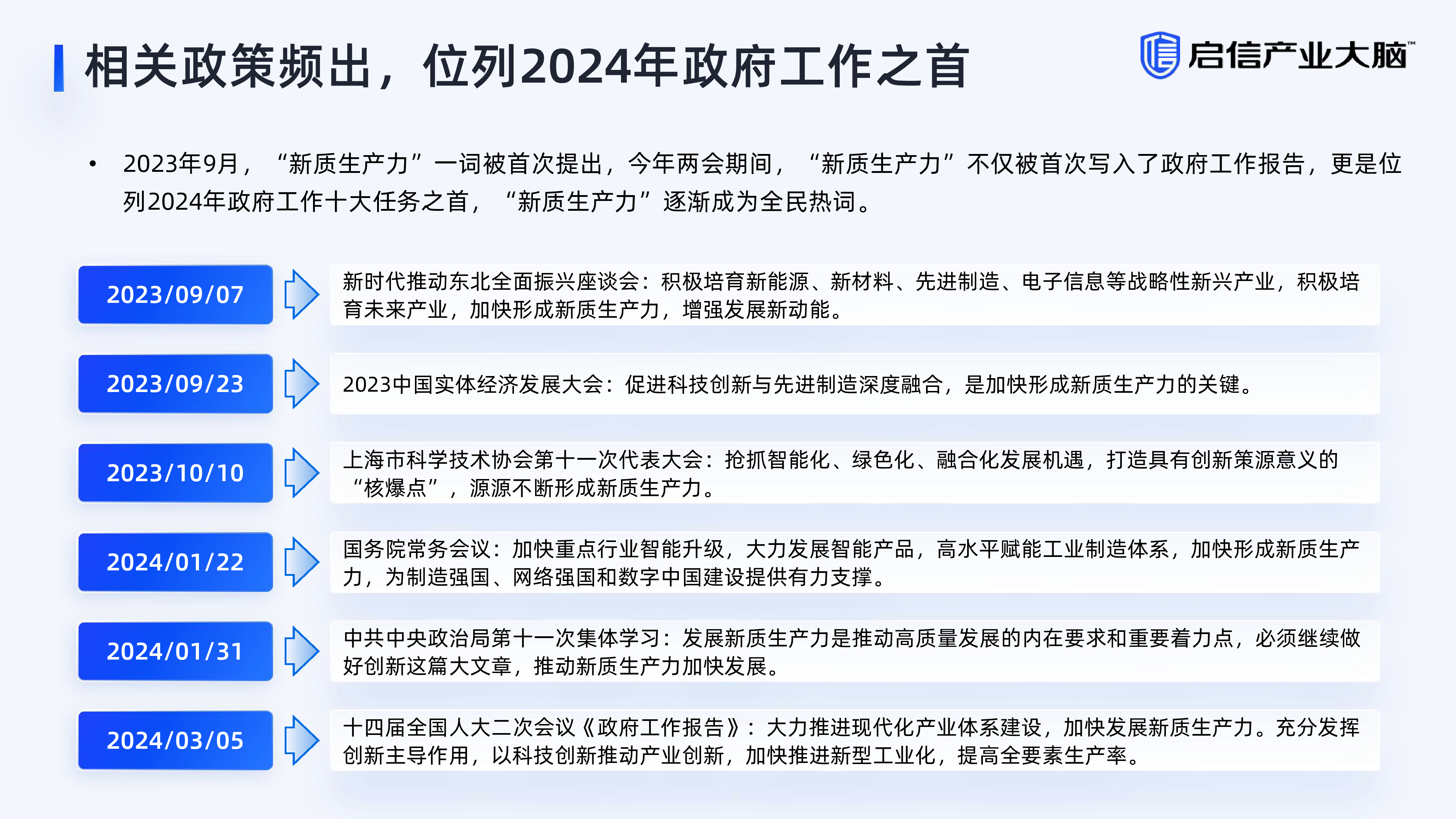 启信数据2024年新质生产力引领下十大重点产业趋势解读报告-氢能篇39页